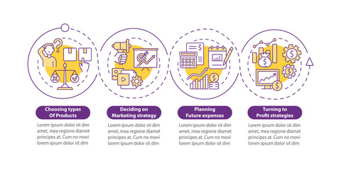 Deciding on business model vector infographic template. Enterprise presentation outline design elements. Data visualization with 4 steps. Process timeline info chart. Workflow layout with line icons