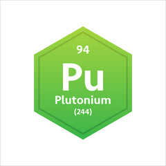 Plutonium symbol. Chemical element of the periodic table. Vector stock illustration