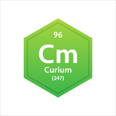 Curium symbol. Chemical element of the periodic table. Vector stock illustration.