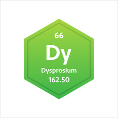 Dysprosium symbol. Chemical element of the periodic table. Vector stock illustration.