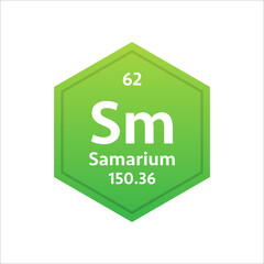 Samarium symbol. Chemical element of the periodic table. Vector stock illustration