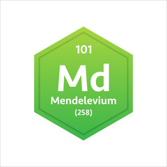 Mendelevium symbol. Chemical element of the periodic table. Vector stock illustration.