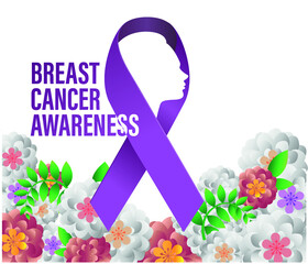 Breast cancer world day. Awareness woman breast cancer. Medical campaign banner, graphic, vector, background.
