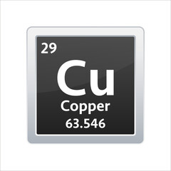 Copper symbol. Chemical element of the periodic table. Vector stock illustration
