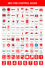 International Maritime Organization (IMO) fire control signs, illustration. Poster design