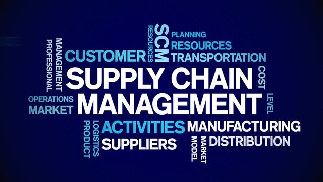 4k Supply Chain Management Animated Tag Word Cloud;Text Design Animation typography seamless loop.