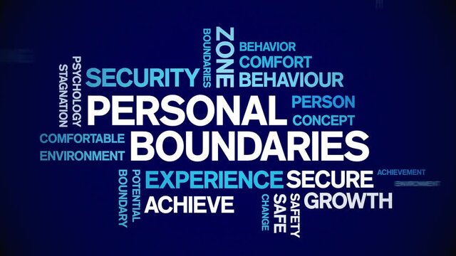 4k Personal Boundaries Animated Tag Word Cloud;Text Design Animation typography seamless loop.