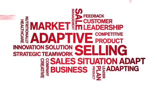 Adaptive Selling Animated tag word cloud;text design animation typography seamless loop.