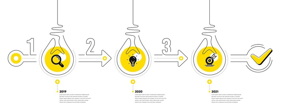 Business Infographic template. Timeline with 3 steps. Workflow process diagram with icons. Research, Idea bulb and Goal target icon. Timeline infograph diagram. Vector