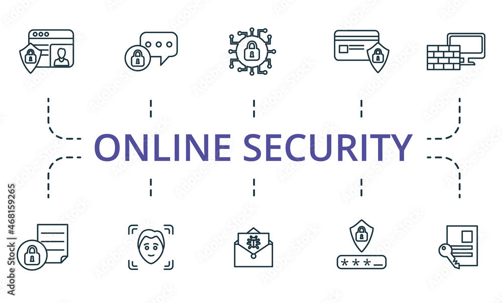 Aufkleber online security icon set. collection of simple elements such as the face recognition, data encryptio