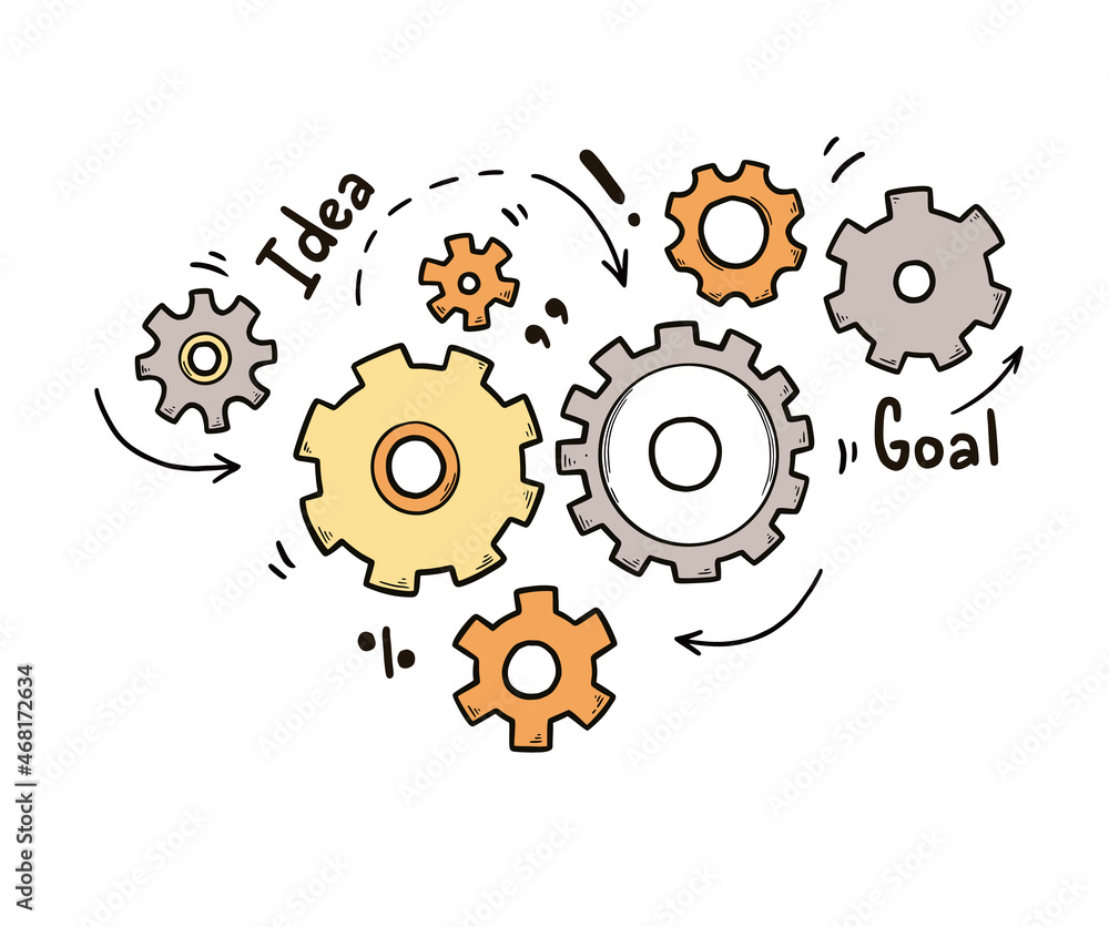 Poster hand drawn gear set. doodle sketch style color gear mechanism. concept of business idea, teamwork, p