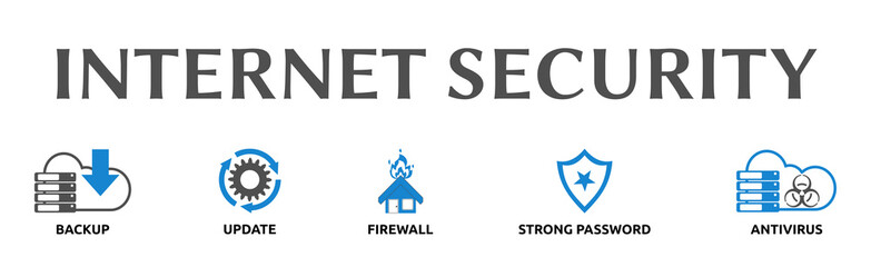 Banner zum Thema: INTERNET SECURITY
