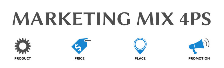 Banner zum Thema: MARKETING MIX 4PS
