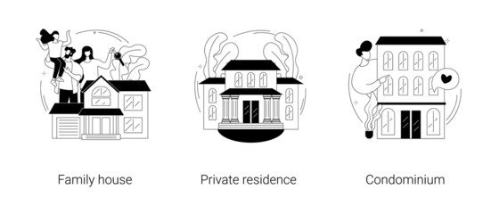 Real estate market abstract concept vector illustrations.