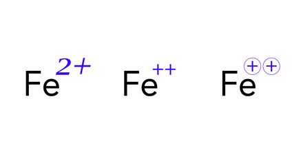 Equivalent notations for an iron atom (Fe) that lost two electrons, referred to as ferrous., vector logo education chemical illustration icon