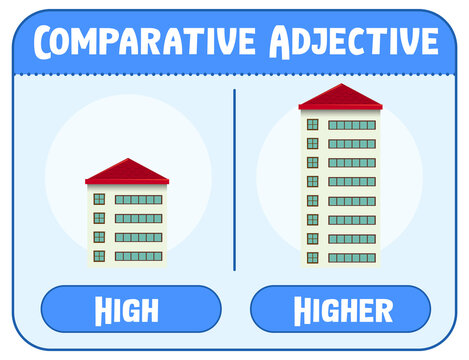 Adjective 이미지 – 찾아보기 5,668 스톡 사진, 벡터 및 비디오 | Adobe Stock