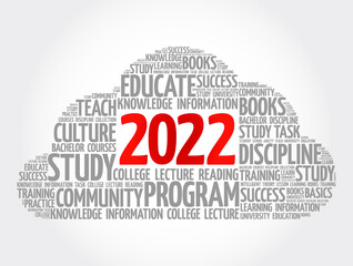 2022 Education word cloud, business concept background