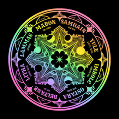 Wiccan wheel of the Year