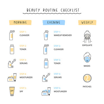 Beauty Routine Checklist Illustration, Skincare Instruction