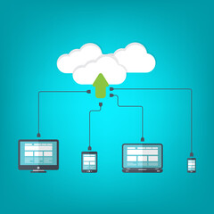 Cloud Computing. Devices connected to the cloud.