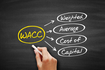 WACC - Weighted Average Cost of Capital acronym, business concept background on blackboard