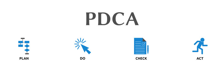 Banner zum Thema: PDCA
