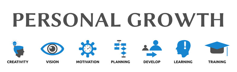 Banner zum Thema: PERSONAL GROWTH
