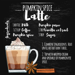 Pumpkin Spice Latte Hot Drink illustration recipe on blackboard