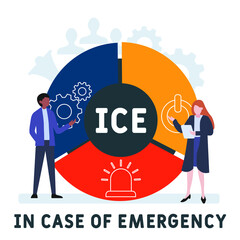 ICE - In Case of Emergency acronym. business concept background.  vector illustration concept with keywords and icons. lettering illustration with icons for web banner, flyer