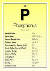 Phosphorus Periodic Table Elements Info Card (Layered Vector Illustration) Chemistry Education