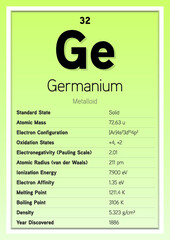 Germanium Periodic Table Elements Info Card (Layered Vector Illustration) Chemistry Education