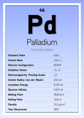 Palladium Periodic Table Elements Info Card (Layered Vector Illustration) Chemistry Education