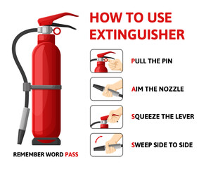 Fire extinguisher infographic, how to use emergency information scheme. Flame fighting usage information vector illustration. How to use fire extinguisher scheme - obrazy, fototapety, plakaty