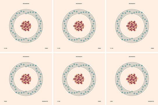 Conceptual vector representation of a zirconium atom and its natural isotopes: zirconium-90, zirconium-91, zirconium-92, zirconium-93, zirconium-94 and zirconium-96. 
