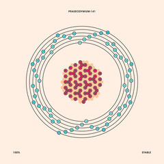 Conceptual vector representation of a praseodymium atom and its only natural stable isotope: praseodymium-141 made of eighty-two neutrons. 
