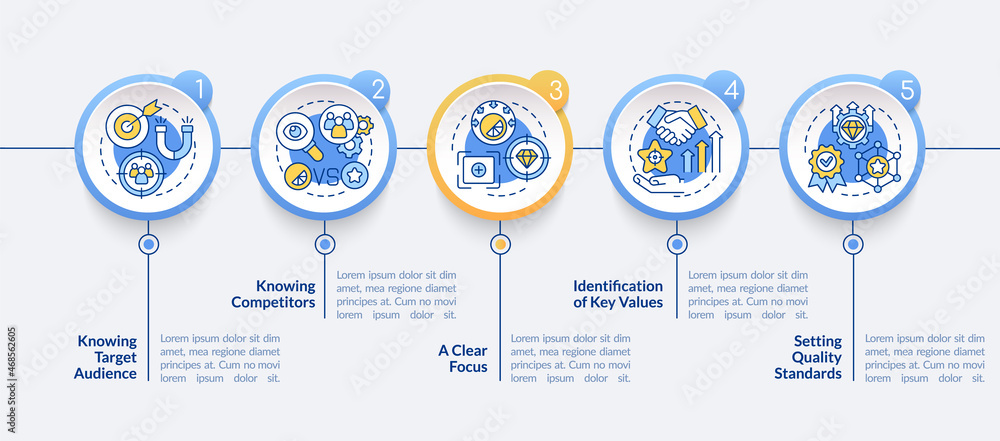 Poster efficient branding vector infographic template. business presentation outline design elements. data 