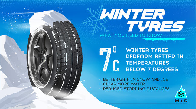 Tyre for winter. Seasonal wheel. Icon, Infographic. Season Check. Be prepared for winter and snow on street. The winter inflated tire on blue snowy background. Wheel in the snow. 