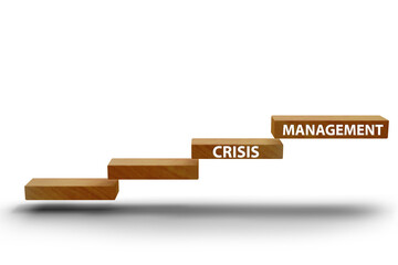 Crisis management concept with steps