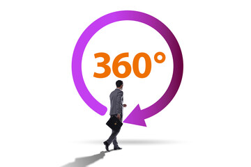 360 degree customer view for marketing purposes