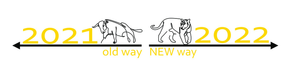 Panel with yellow arrows with the Old way of the 2021 bull silhouette and the New way of the 2022 tiger silhouette.