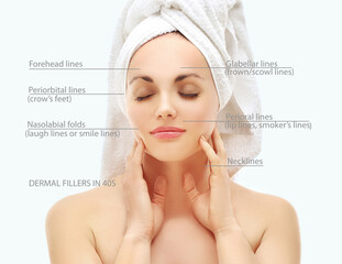 dermal filler treatments .Hyaluronic acid injections for specific areas.Correct wrinkles.