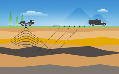 Land base oil exploration with seismic method - obrazy, fototapety, plakaty