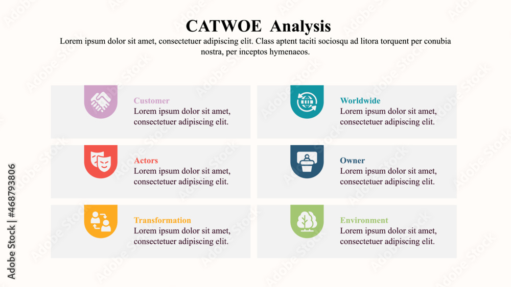 Wall mural infographic presentation template of catwoe problem-solving model.