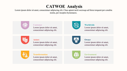 Infographic presentation template of CATWOE problem-solving model.
