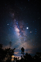 Night sky with milky way galaxy