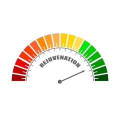 Color scale with arrow from red to green.