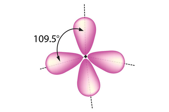 Tetrahedral arrangement of hybridization