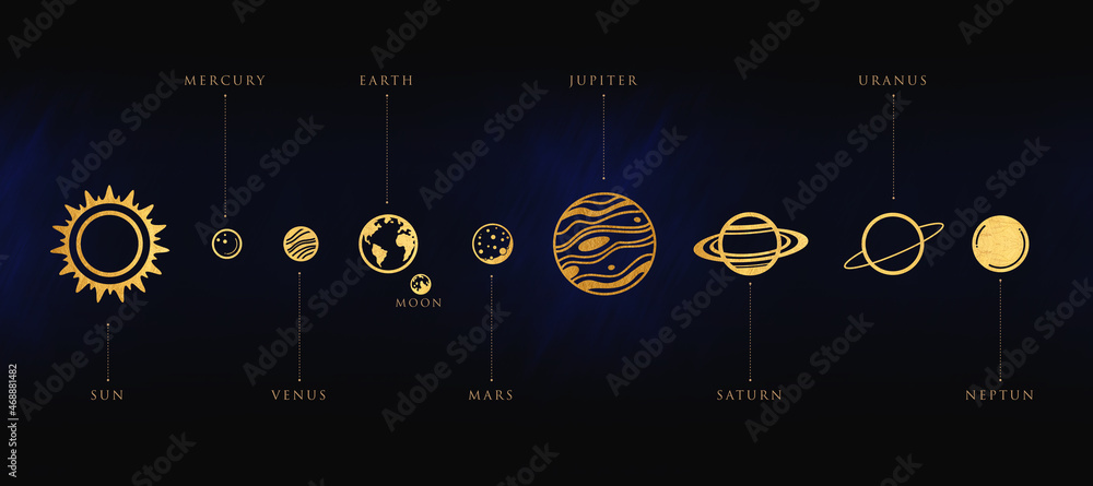 Wall mural solar system planets. astronomical observatory small planet pluto, venus mercury earth moon neptune 