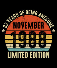 November 1988 - 33th Birthday Gifts
