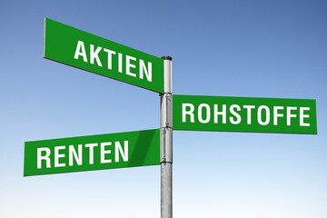 Aktien, Renten, Rohstoffe, Anlageprodukte